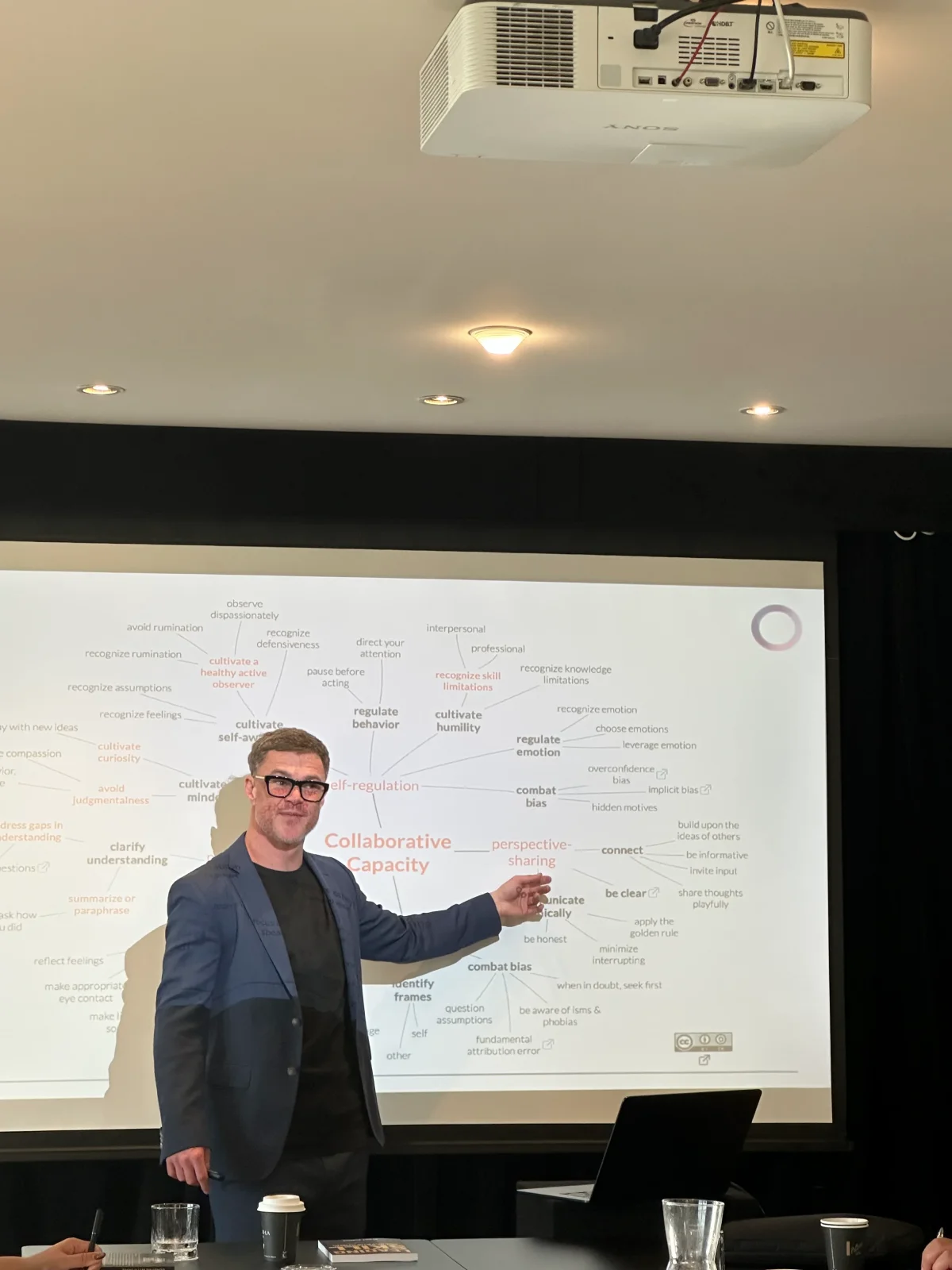 Benny Ausmus presenting a skill map to a room